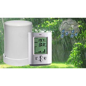 47.3003 Monsun Yağmur Ölçer İç Ve Dış Sıcaklık Ölçer
