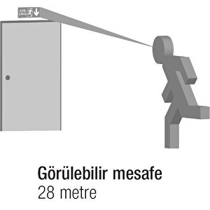 Arsel Arselite Eko Ae-1020-l Sıva Üstü Floresanlı Acil Çıkış Yönlendirme Armatürü Şebekeden Yanan Lc 19 Led 120 Lümen