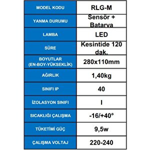 Arsel Desa Rlg-m Sensörlü + Batarya Acil Aydınlatma Armatürü Kesintide 120 Dak. Yanan Led Lamba