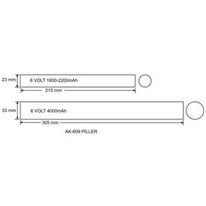 Arsel Ak-609w-1 Led Lambalar İçin Acil Aydınlatma Kiti Kesintide 60 Dak. Yanan 110-220 Volt Ac Led Lamba