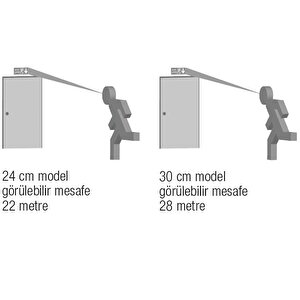 Arsel Sfs Sfs30-3-l Acil Çıkış Yönlendirme Armatürü Sürekli Ve Kesintide 180 Dak. Yanan 11xf Led