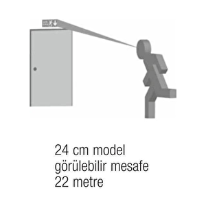 Arsel Sfs Sfs20-3-l Acil Çıkış Yönlendirme Armatürü Şebekeden Yanan 8xf Led