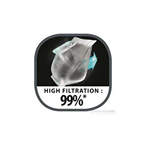 Hygiene+ Toz Torbası(bir Pakette 4 Adet)