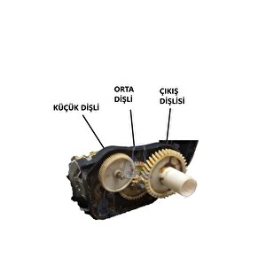 Sinbo Kıyma Makinası Orta Dişli