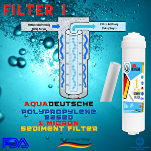 Elegance Beyaz 7 Fi̇li̇tre 14 Aşama 8 Li̇tre Alkali̇ Mi̇neral Ve Jakobi̇ Tatlandiricili Su Aritma Ci̇hazi