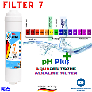 Elegance Antrasi̇t Gri̇ 7 Fi̇li̇tre 14 Aşama 8 Li̇tre Alkali̇ Mi̇neral Ve Jakobi̇ Tatlandiricili Su Aritma Ci̇hazi