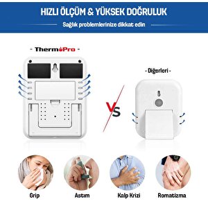 Thermopro Tp55 Termometre İç Mekan Dijital Isı Ve Nem Ölçer