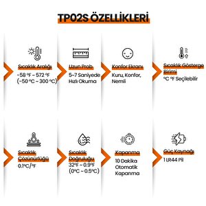 Thermopro Tp02s Lcd Ekranlı Daldırma Saplama Çelik Gövdeli Gıda Pişirme Termometresi