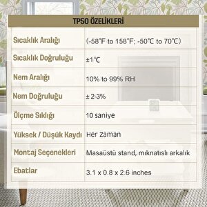 Thermopro Tp50 Termometre İç Mekan Dijital Isı Ve Nem Ölçer