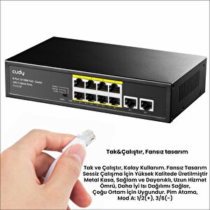 Fs1010p 8 Port 10/100mbps 120w Poe+, 2 Uplink Portlu Vlan Cctv Rack Mount Metal Switch