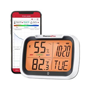Thermopro Tp393 Appli Saatli Limit Aşım Uyarılı Iç Mekan Sıcaklık Ve Nem Ölçer Termometre