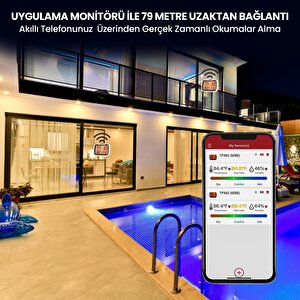 Thermopro Tp393 Appli Saatli Limit Aşım Uyarılı Iç Mekan Sıcaklık Ve Nem Ölçer Termometre
