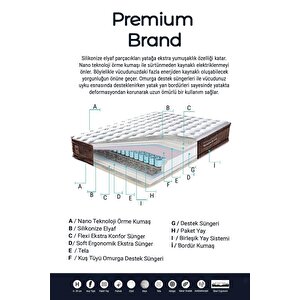 Premium Brand Yaylı Ergonomik Tek Kişilik Yatak