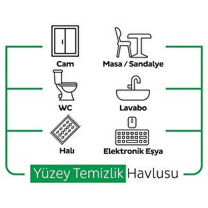 Sleepy Easy Clean Beyaz Sabun Katkılı Yüzey Temizlik Havlusu 2x100 200 Yaprak