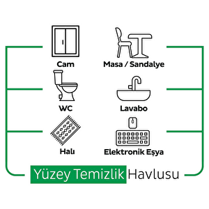 Sleepy Easy Clean Beyaz Sabun Katkılı Yüzey Temizlik Havlusu 12x100  1200 Yaprak