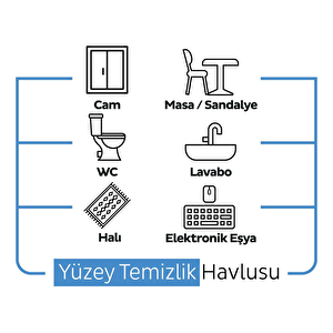 Sleepy Easy Clean Çamaşır Suyu Katkılı Yüzey Temizlik Havlusu 3x100 300 Yaprak