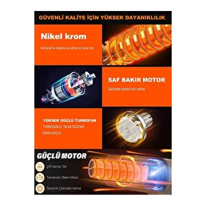 Pro Çift Kademeli Termik Koruma Bakır Sargılı 2 Kademeli Isı Ayarlı Sıcak Hava Üfleme Tabancası