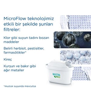 Brita Aluna Cool 2x Maxtra Pro All-in-1 Filtreli Su Arıtma Sürahisi - Beyaz