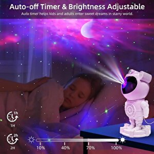 Astronot Galaxy Projektör, Wodimark Led Galaksi Işık Projektörü Çok Renkli Nebula Galaksi Yıldızlı Gece Işığı Uzaktan Kumandalı Projektör Lambası Yatak Odası Hediye Için Usb Planetaryum Projektörü