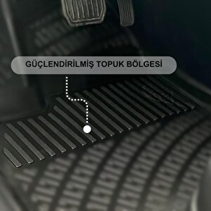 Volvo Xc90 2023 Ile Uyumlu 4d Havuzlu Üniversal Yeni Nesil Pro Paspas Siyah - Universal New Generation Pro Mat With 4d Pool Black