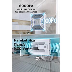 Hutt A1 Cam Silme Robotu Pencere Temizleme Robotu