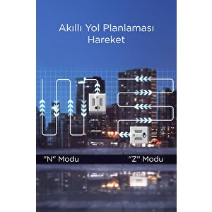 Hutt A1 Cam Silme Robotu Pencere Temizleme Robotu