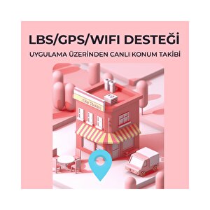 Havit Kw11 4g Görüntülü Görüşmeli Akıllı Çocuk Saati Pembe