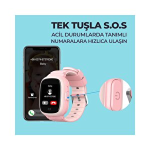 Havit Kw11 4g Görüntülü Görüşmeli Akıllı Çocuk Saati Pembe