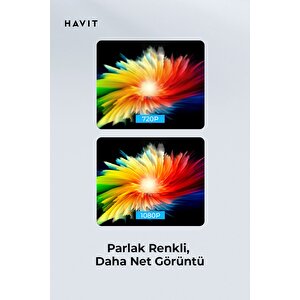 Pj212 Full Hd 1080p Taşınabilir Projeksiyon Cihazı - Wifi, 270 Ansi, Bluetotoh, Screen Mirror