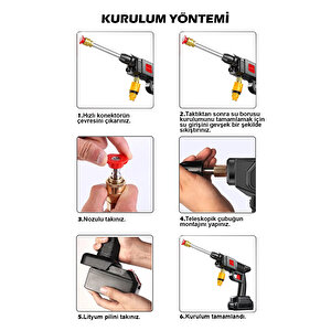 Şarjlı Ve Yüksek Basınçlı Oto Yıkama Makinesi Ve Sulama Tabancası Bahçe Yıkama Makinesi