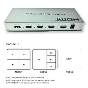 Hdmi 4x1 Quad Switch Multi-Viewer 4k 30hz