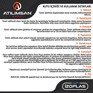Fi̇berglas Tami̇r Onarim Ki̇ti̇ - Full Set