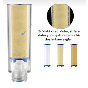 Kireç Önleyici Özellikli,su Tasarruflu Siyah Duş Başlığı 3 Adet Yedek Filtreli