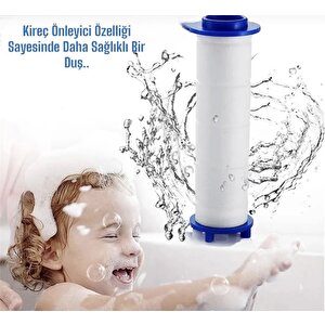 Kireç Önleyici Özellikli,su Tasarruflu Siyah Duş Başlığı 3 Adet Yedek Filtreli
