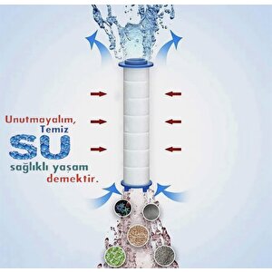 Kireç Önleyici Özellikli,su Tasarruflu Duş Başlığı (20 Adet Yedek Filtreli)