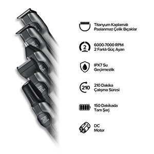 Bester Gk8240 All In One Hepsi Bir Arada Şekillendirme Seti Ve 14'ü Bir Arada Bakım Kiti