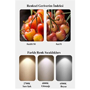 Osram Ledvalue 6,9w (80w) Par16 Led Spot Ampul Sarı - 3 Adet