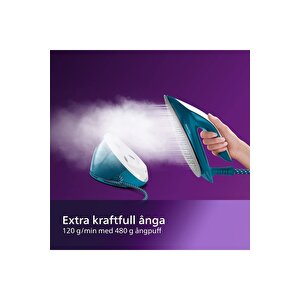 Psg7024/20 Perfectcare 2100 W Buhar Kazanlı Ütü