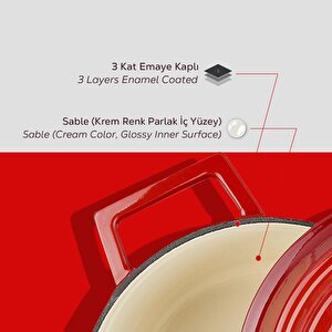 Lava Döküm Yuvarlak Tencere Döküm Demir Yekpare Kulplu Edition Serisi Çap(ø)20cm.