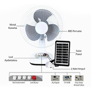 Powermaster Pm-22009 3 Kademeli̇ Fan Vanti̇latör Ampul - Ledli̇ - Solarli Powerbank