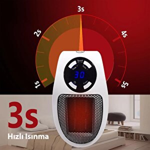 Pm-20327 500watt Priz Tipi Uzaktan Kumandalı Taşınabilir Isıtıcı (zamanlayıcı - Otomatik Kapanma)