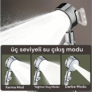 Kireç Önleyici Özellikli,su Tasarruflu,yüksek Basınç Özellikli Duş Başlığı Ve 4 Adet Yedek Filtre