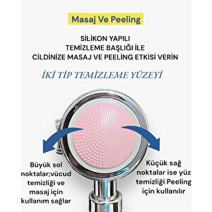 Kireç Önleyici Özellikli,su Tasarruflu,yüksek Basınç Özellikli Duş Başlığı Ve 4 Adet Yedek Filtre