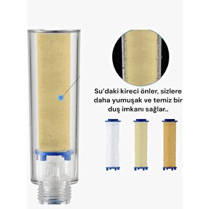 Kireç Önleyici Özellikli,su Tasarruflu,yüksek Basınç Özellikli Duş Başlığı Ve 4 Adet Yedek Filtre