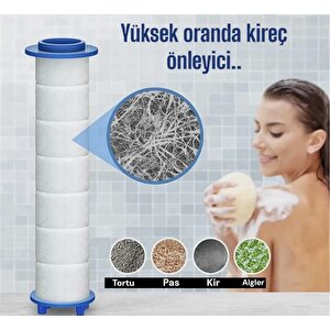 Kireç Önleyici Özellikli,su Tasarruflu,yüksek Basınç Özellikli Duş Başlığı Ve 4 Adet Yedek Filtre