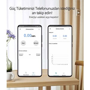 Akıllı Voltaj ve Akım Koruma Rölesi, WiFi Özellikli Dahili Enerji Ölçer 63A eWelink Uyumlu