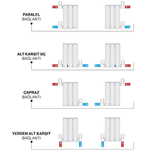 1200x395mm Yüksek Isı Kapasiteli Dikey Alüminyum Tasarım Radyatör Amber Gümüş Gri 60 Ay Garantili