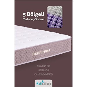 Dual Comfort Premium Roll & Sleep Torba Yay Sistemli Rol Pack Yatak 140x200
