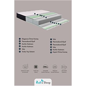 Pure Support Premium Roll & Sleep Torba Yay Sistemli Rol Pack Yatak