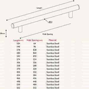 Paslanmaz Çekmece Kapak Kulpu (2 Adet) 320 Mm